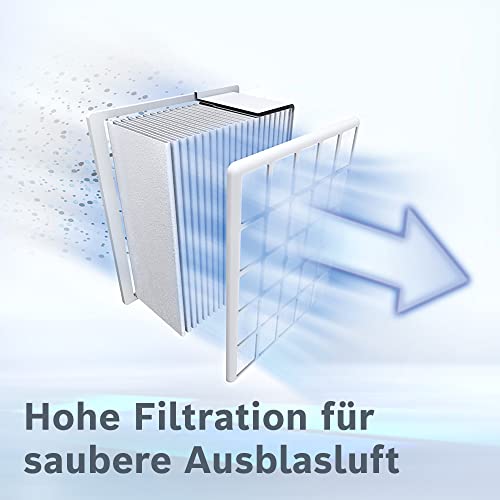 Bosch ProAnimal Serie 6 BGL6TPET, Bodenstaubsauger mit Beutel, ideal für Tierhaare, starke Saugkraft, 700 W, rot.